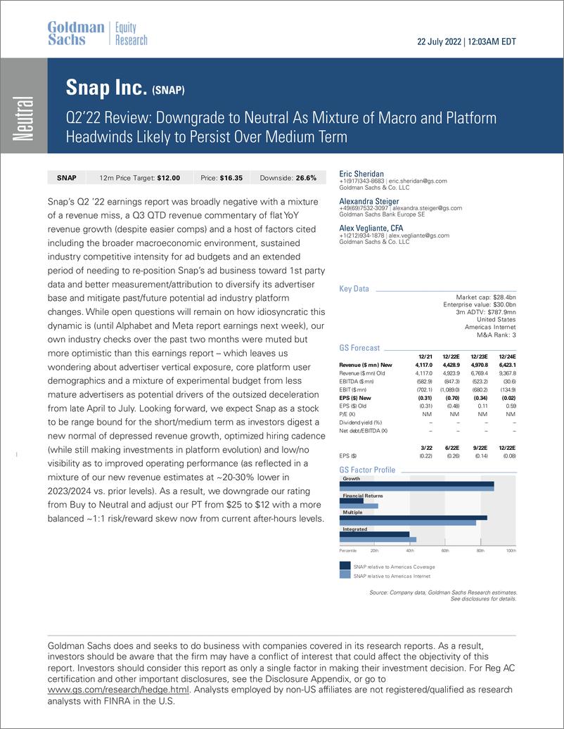 《Snap Inc. (SNAP Q2