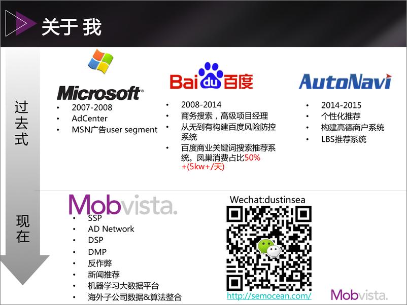 《4-3-Mobvista 海外移动变现系统核心技术-李海波》 - 第1页预览图