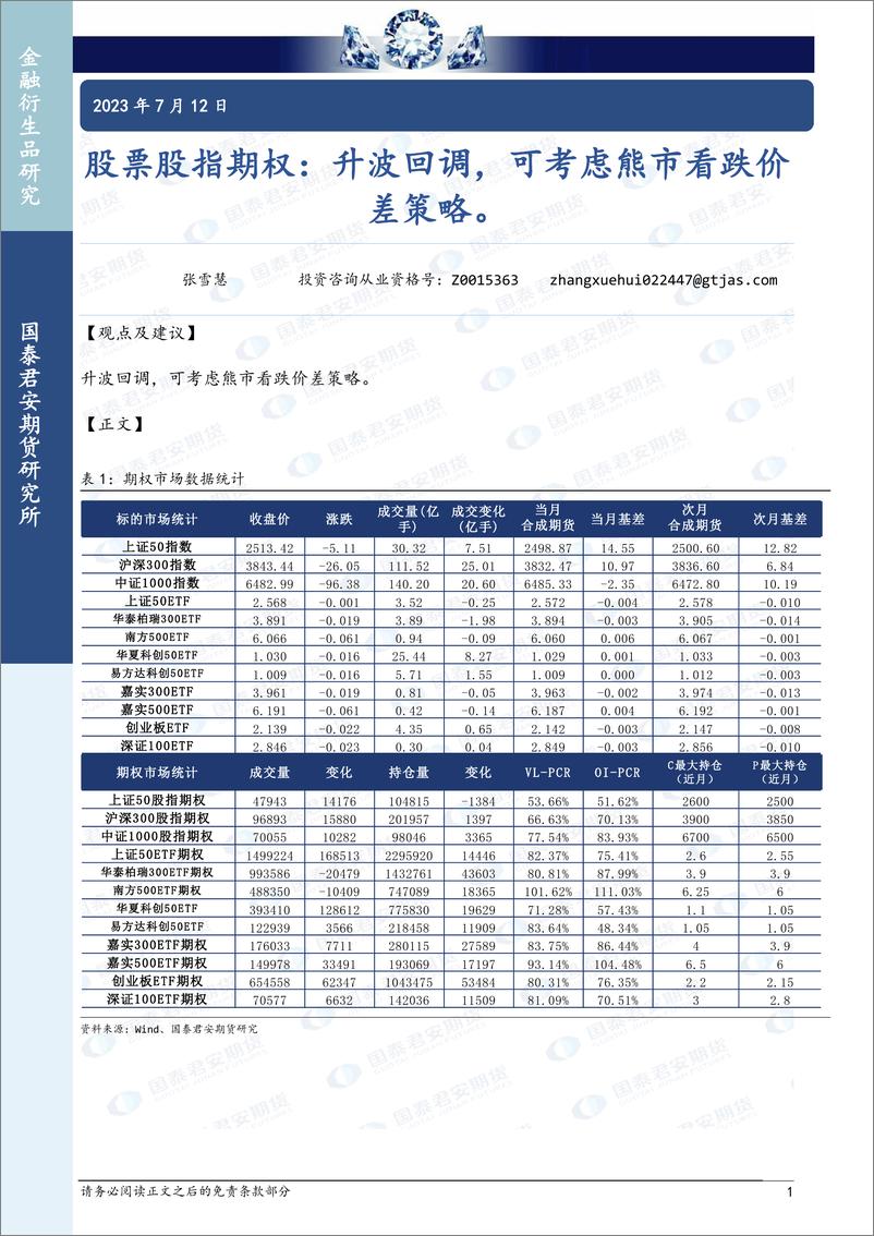 《股票股指期权：升波回调，可考虑熊市看跌价差策略-20230712-国泰君安期货-15页》 - 第1页预览图