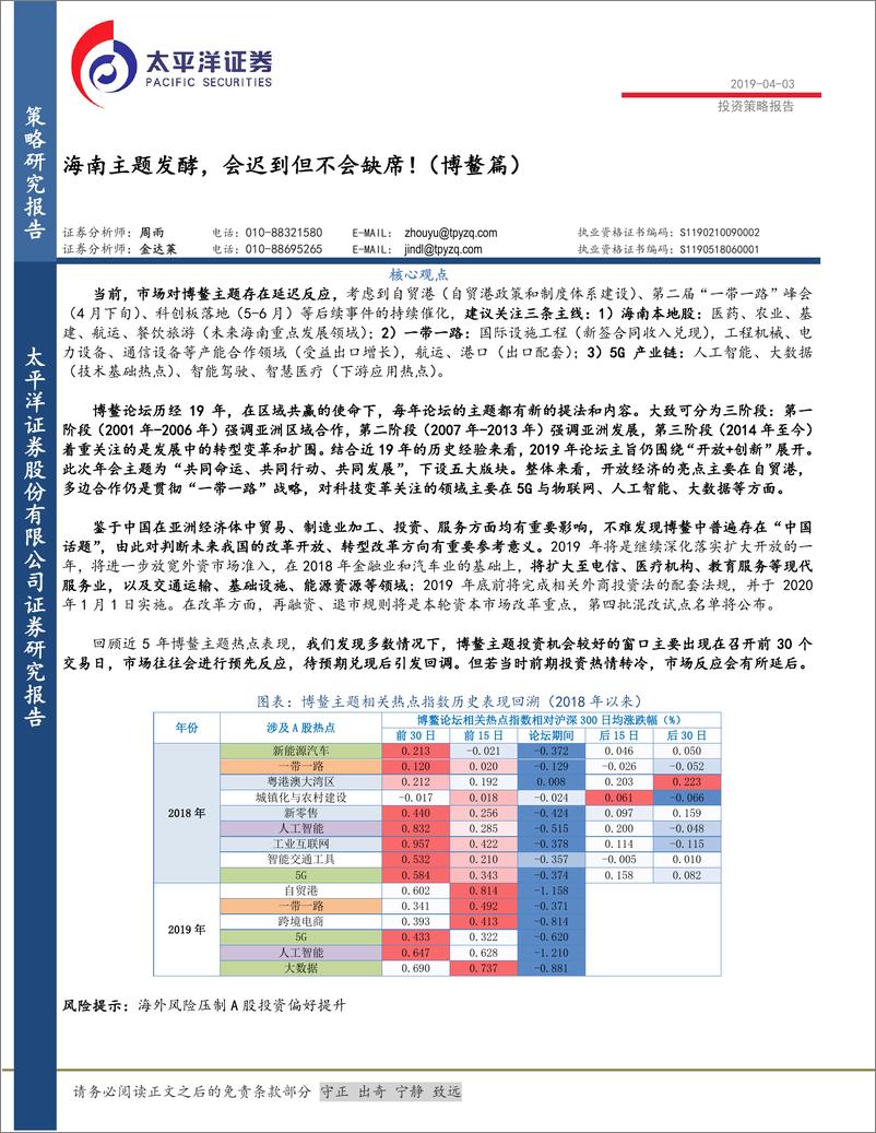 《海南主题发酵，会迟到但不会缺席！（博鳌篇）-20190403-太平洋证券-19页》 - 第1页预览图