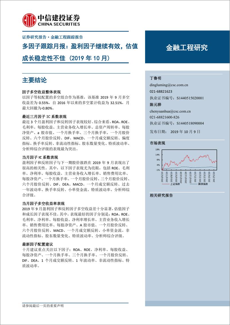 《多因子跟踪月报：盈利因子继续有效，估值成长稳定性不佳-20191009-中信建投-14页》 - 第1页预览图