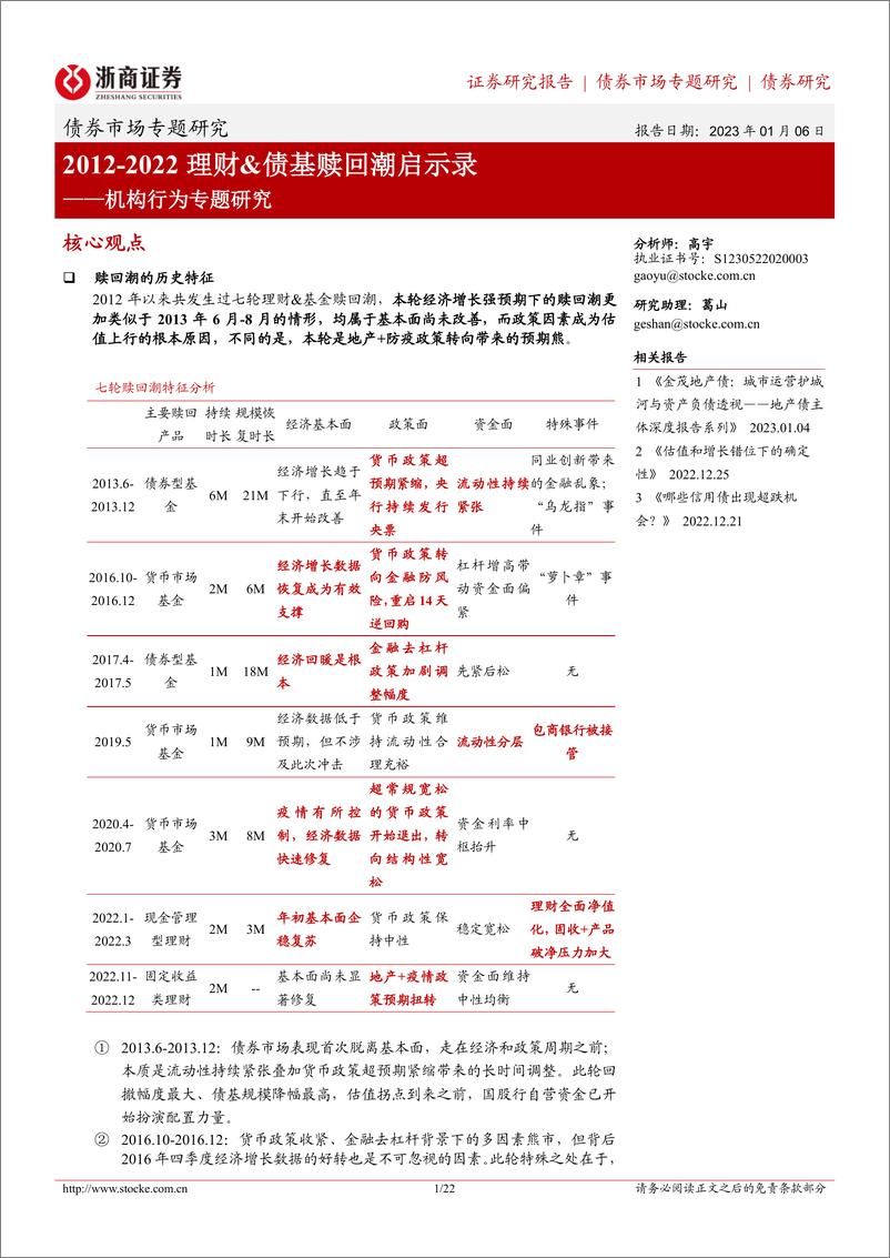 《机构行为专题研究：2012022理财&债基赎回潮启示录-20230106-浙商证券-22页》 - 第1页预览图