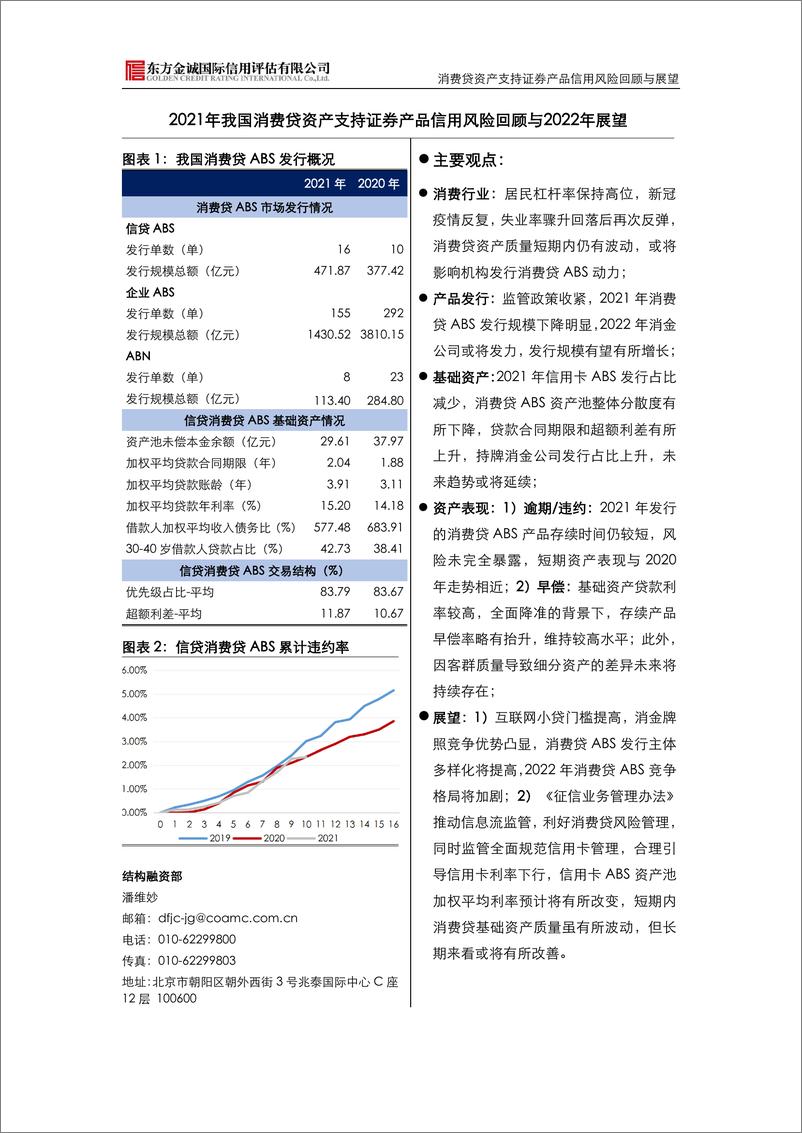 《消费贷资产支持证券产品信用风险回顾与展望：2021年我国消费贷资产支持证券产品信用风险回顾与2022年展望-20220412-东方金诚-20页》 - 第1页预览图