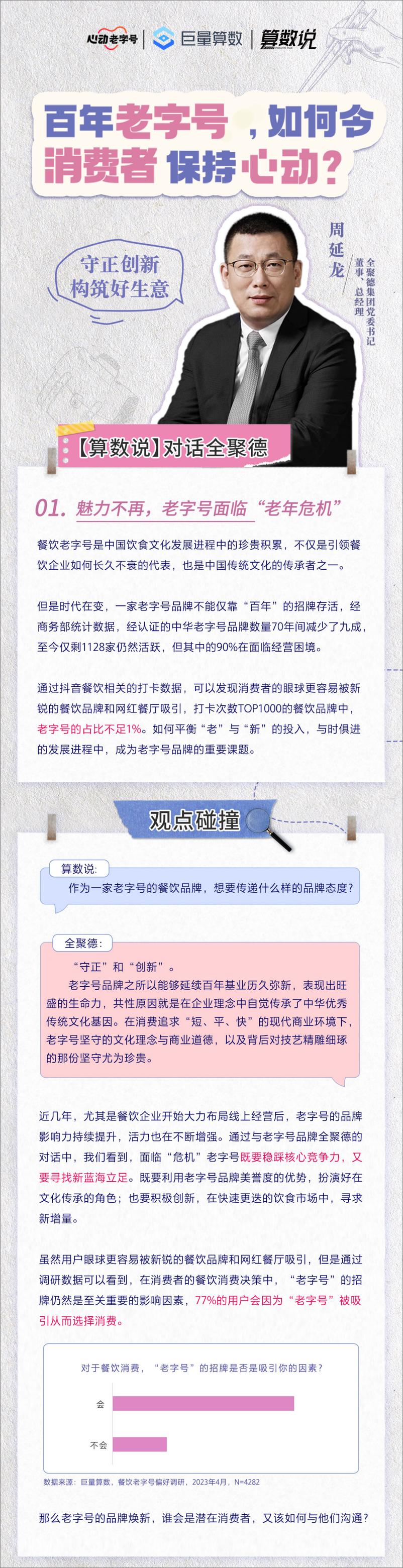 《对话全聚德——百年老字号，如何令消费者保持心动？-5页》 - 第1页预览图