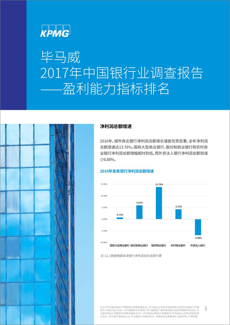 《2017中国银行业调查报告-盈利能力指标排行》 - 第1页预览图