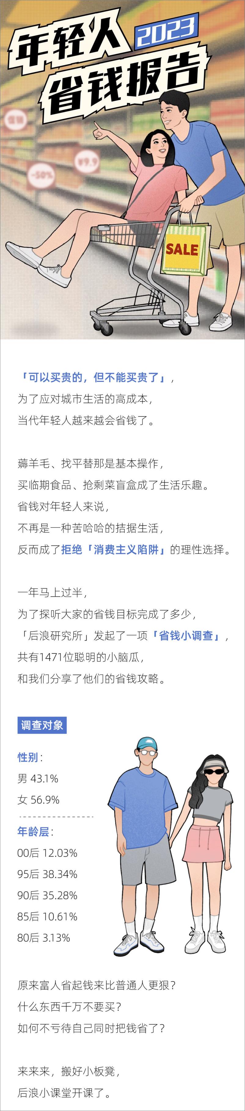 《2023年轻人省钱报告-后浪研究所-12页》 - 第1页预览图