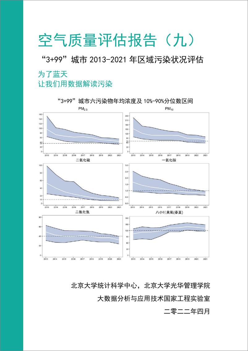 《空气质量评估报告（九）：“3+99”城市2013-2021年区域污染状况评估-北大-2022.4-86页》 - 第1页预览图