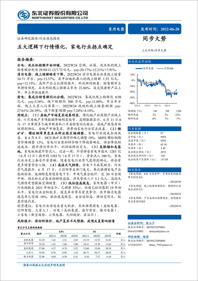 《家用电器行业动态报告：五大逻辑下行情催化，家电行业拐点确定-20220620-东北证券-16页》 - 第1页预览图