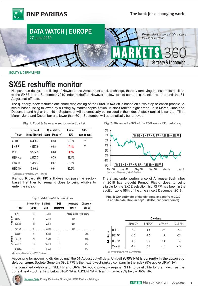 《巴黎银行-欧洲-投资策略-SX5E 重组监测-20190627-8页》 - 第1页预览图