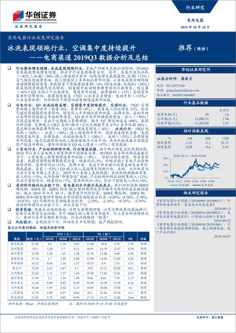 《家用电器行业电商渠道2019Q3数据分析及总结：冰洗表现领跑行业，空调集中度持续提升-20191010-华创证券-23页》 - 第1页预览图