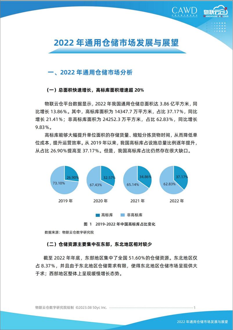《2022年中国通用仓储市场发展与展望-17页》 - 第1页预览图