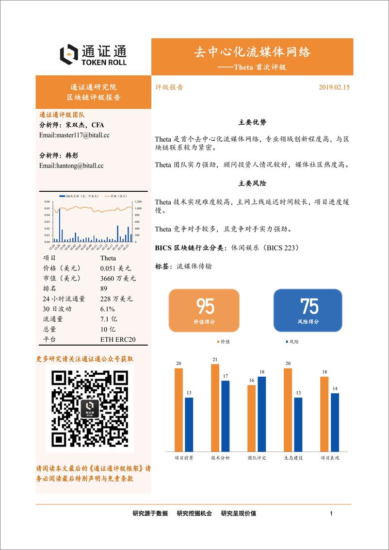 《区块链行业评级报告：Theta首次评级，去中心化流媒体网络-20190215-通证通研究院-15页》 - 第1页预览图