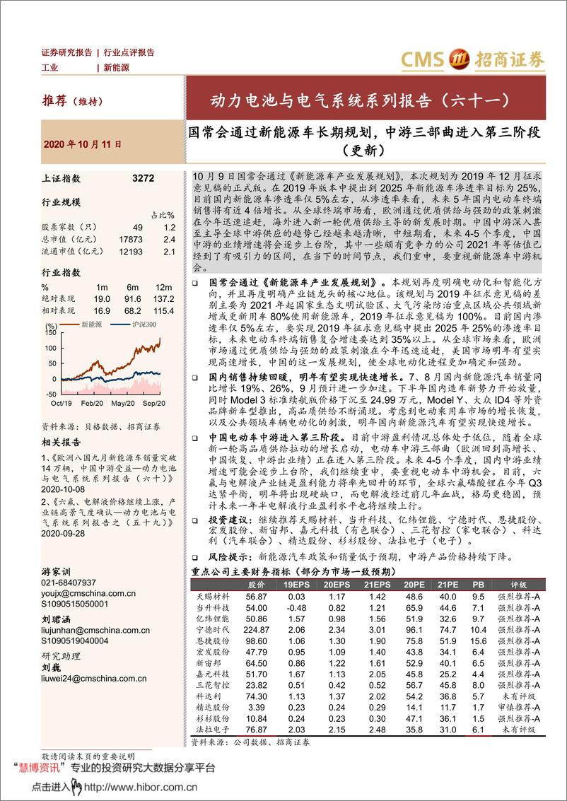 《2020年  【11页】动力电池与电气系统系列报告（六十一）：国常会通过新能源车长期规划，中游三部曲进入第三阶段（更新）》 - 第1页预览图