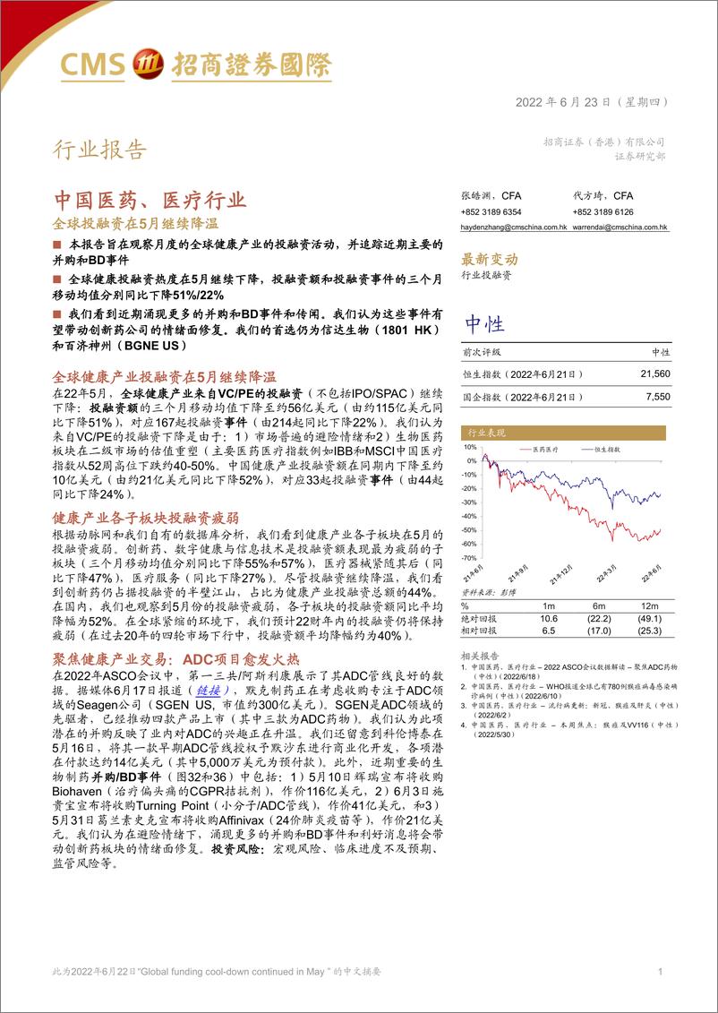 《中国医药、医疗行业：全球投融资在5月继续降温-20220623-招商证券（香港）-21页》 - 第1页预览图