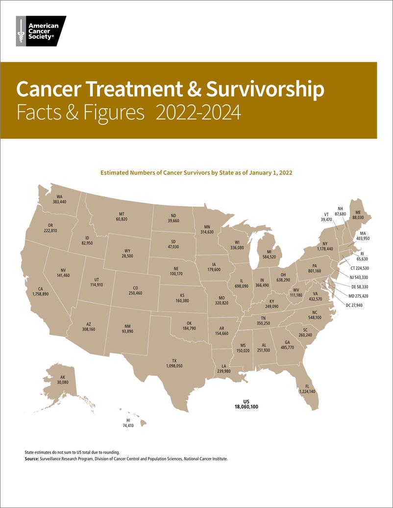 《Cancer-癌症治疗与生存  2022-2024年事实与数据（英）-2022-48页》 - 第1页预览图