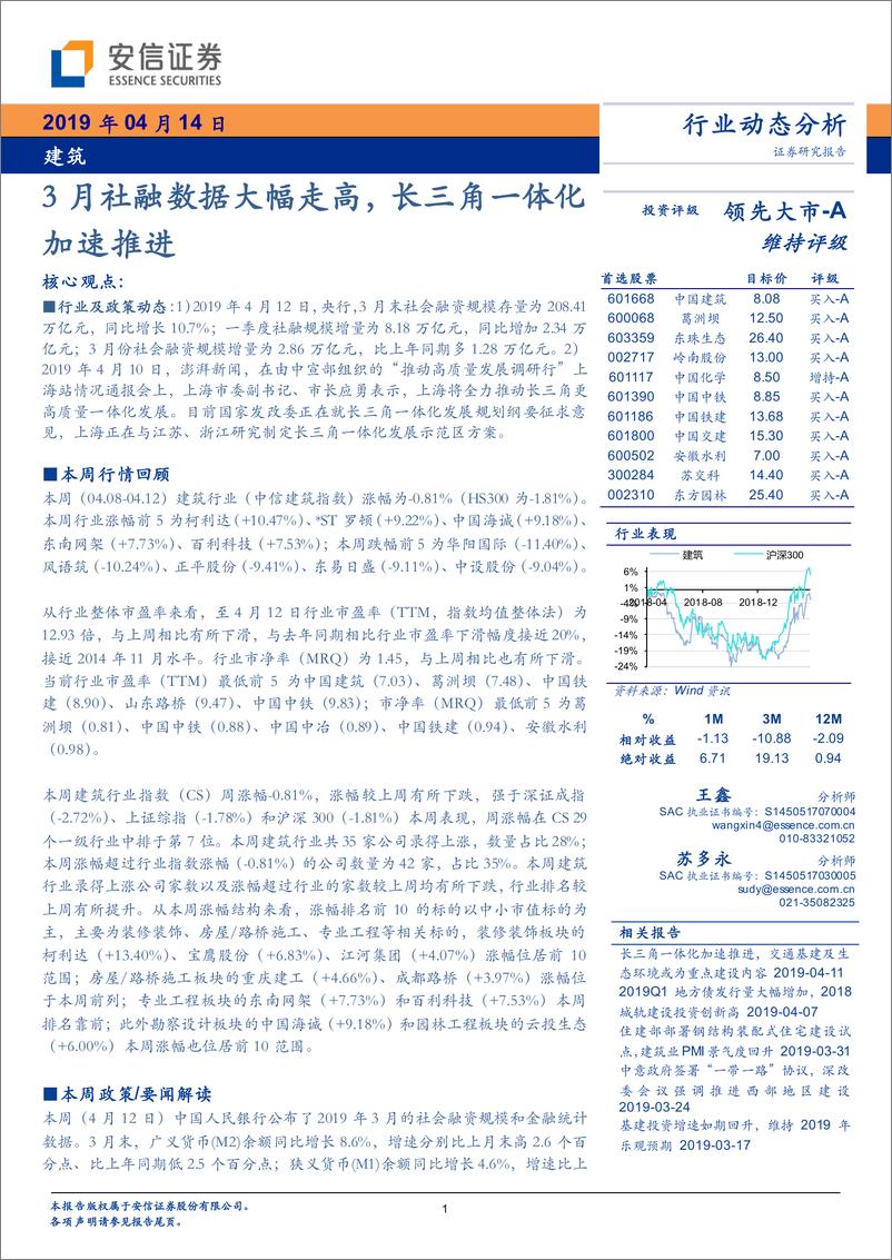 《建筑行业：3月社融数据大幅走高，长三角一体化加速推进-20190414-安信证券-10页》 - 第1页预览图